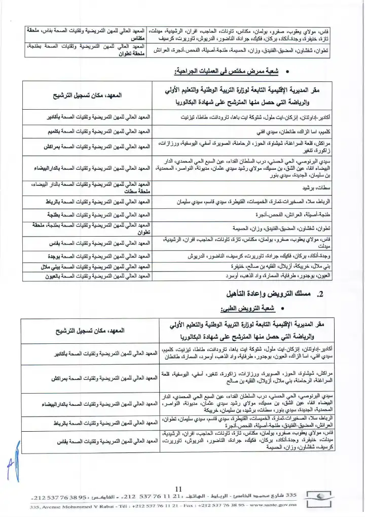 مباراة التمريض ISPITS 2025 - كيفية الانتقاء